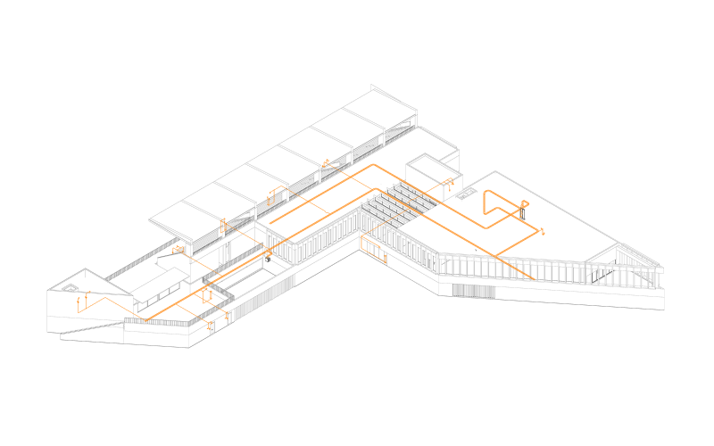 Sistemas para control de accesos